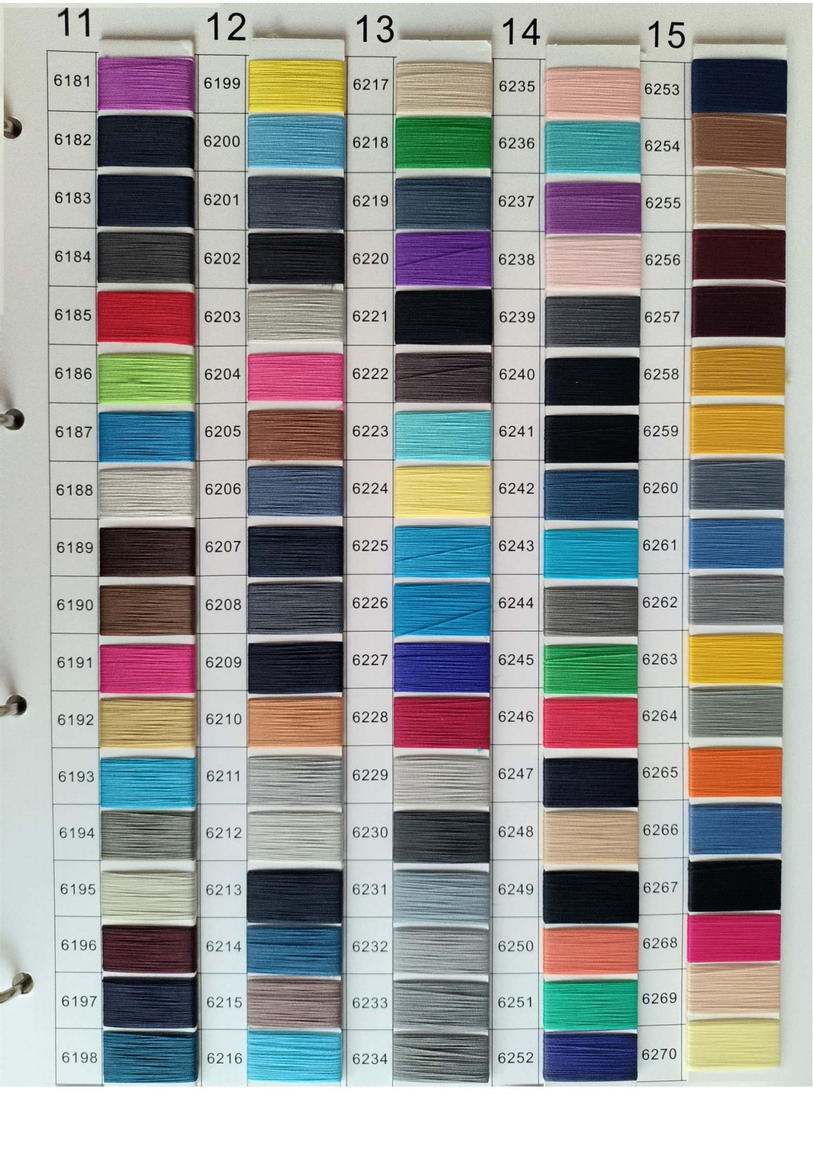 Customizable Color Range Customizable Color Range