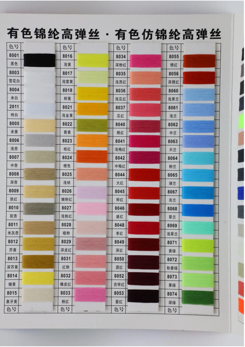 imitation nylon yarn imitation nylon yarn